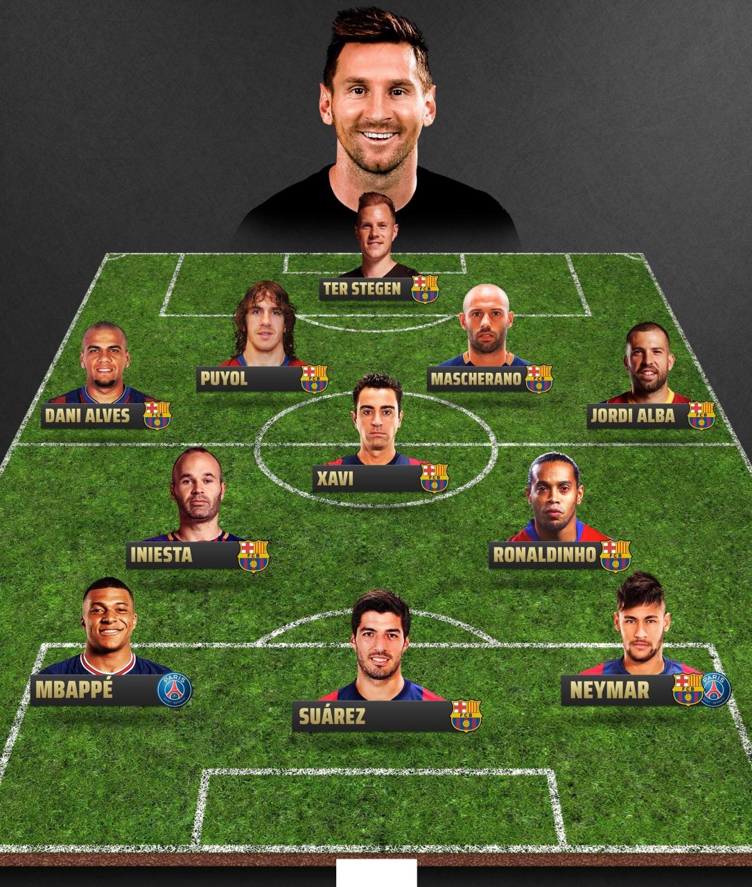 欧冠小组赛总结 巴萨与拜仁双双晋级